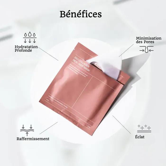 Masque Bio-Collagène - COCOBIO™